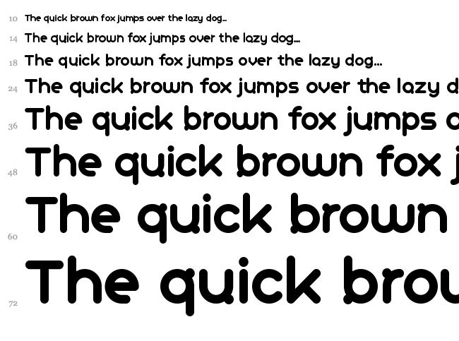 Geometry Soft Pro font waterfall